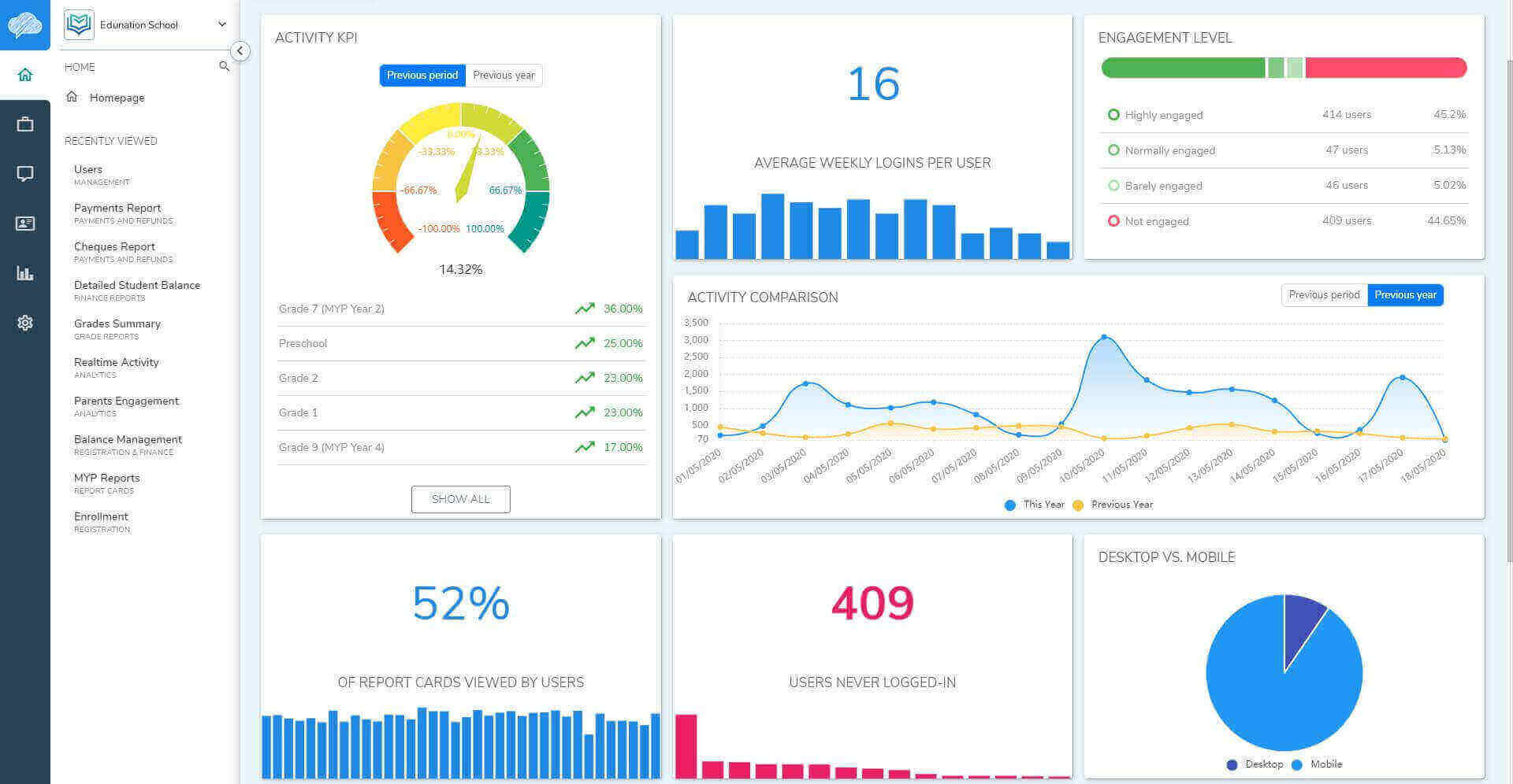 dashboard-screenshot dashboard-screenshot